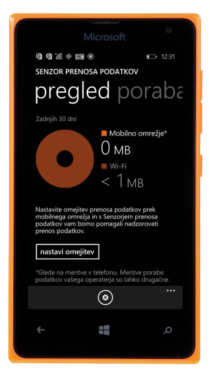 Microsoft Lumia 532 Dual SIM